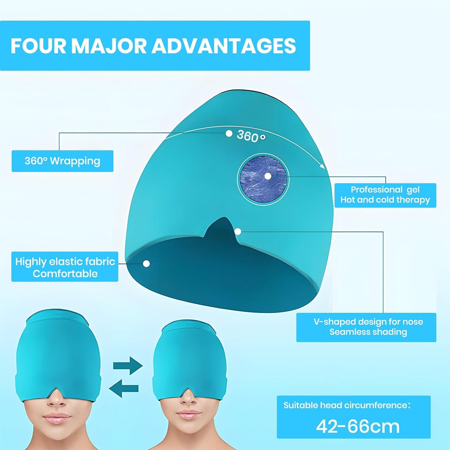 Migraine Relief Cap™ — Cooling Gel Therapy Hat for Instant Headache Relief