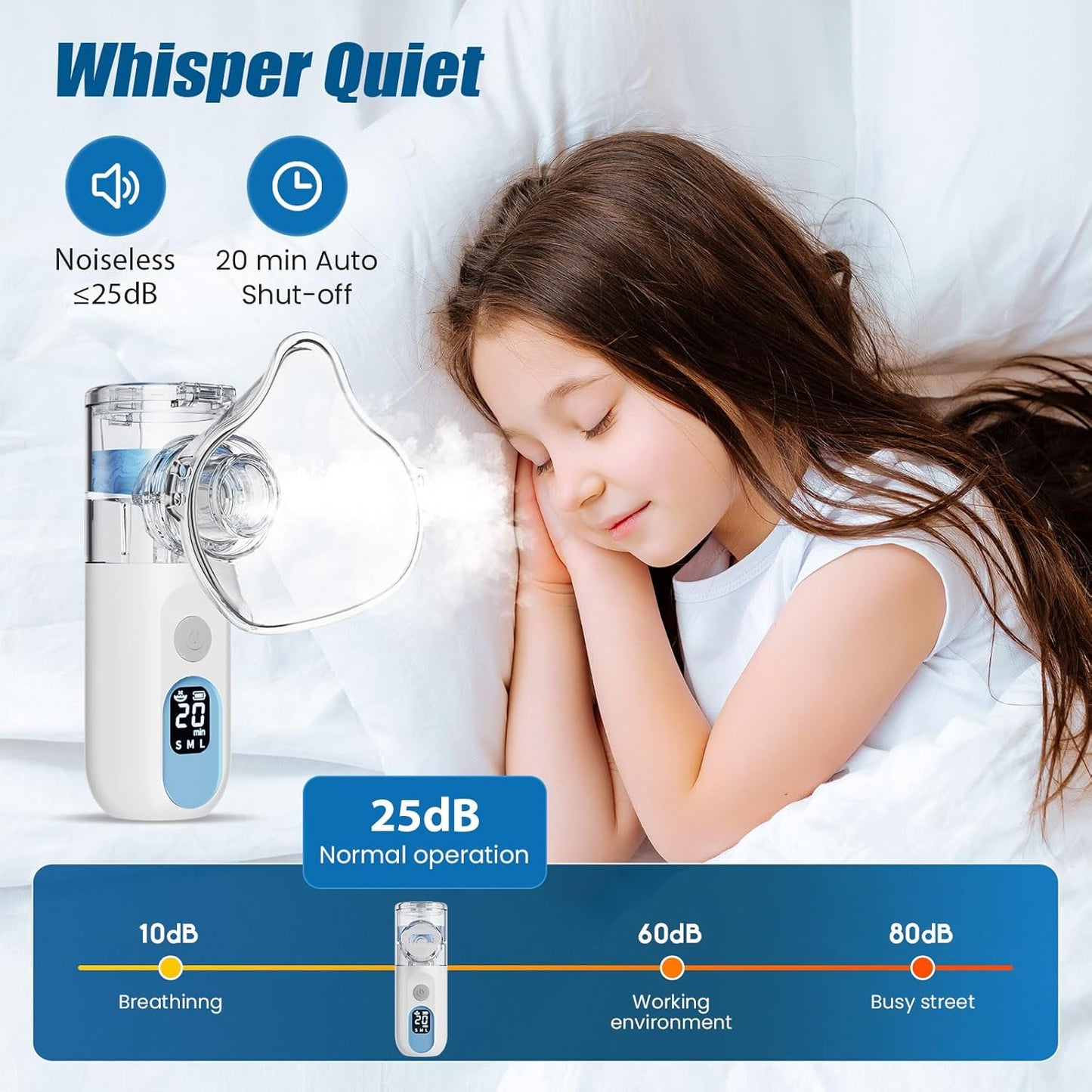 Effortless Breathing Nebulizer System