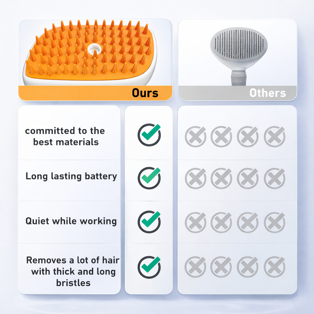 Gentle Paws Grooming Brush™